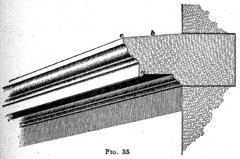 Fig. 35